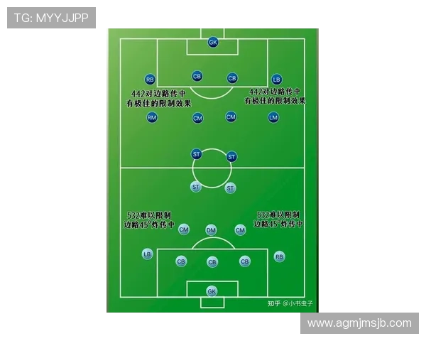 世界杯足球历届冠军名单全解析：冠军球队的战术演变与夺冠秘诀揭秘