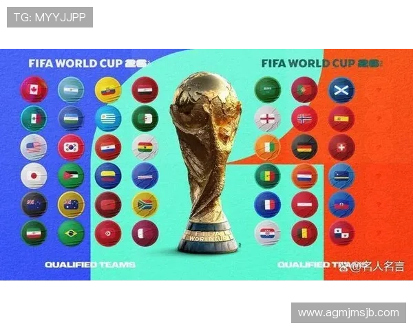 深入解析2026年世界杯抽签分组规则最新版本及其对比赛的影响
